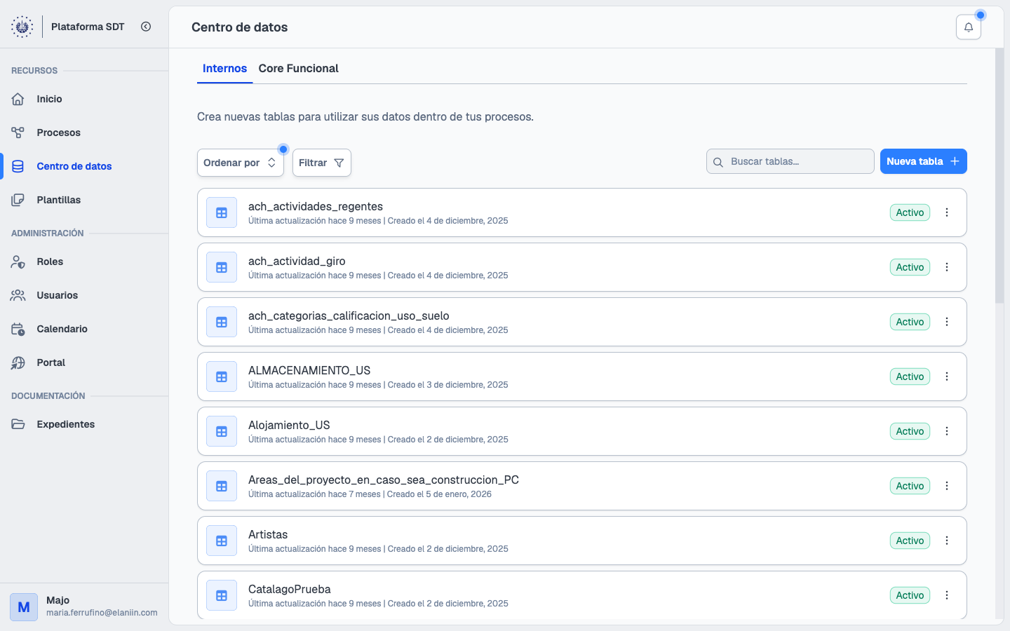 Figura 2. Módulo Centro de datos en el administrador (captura QA).