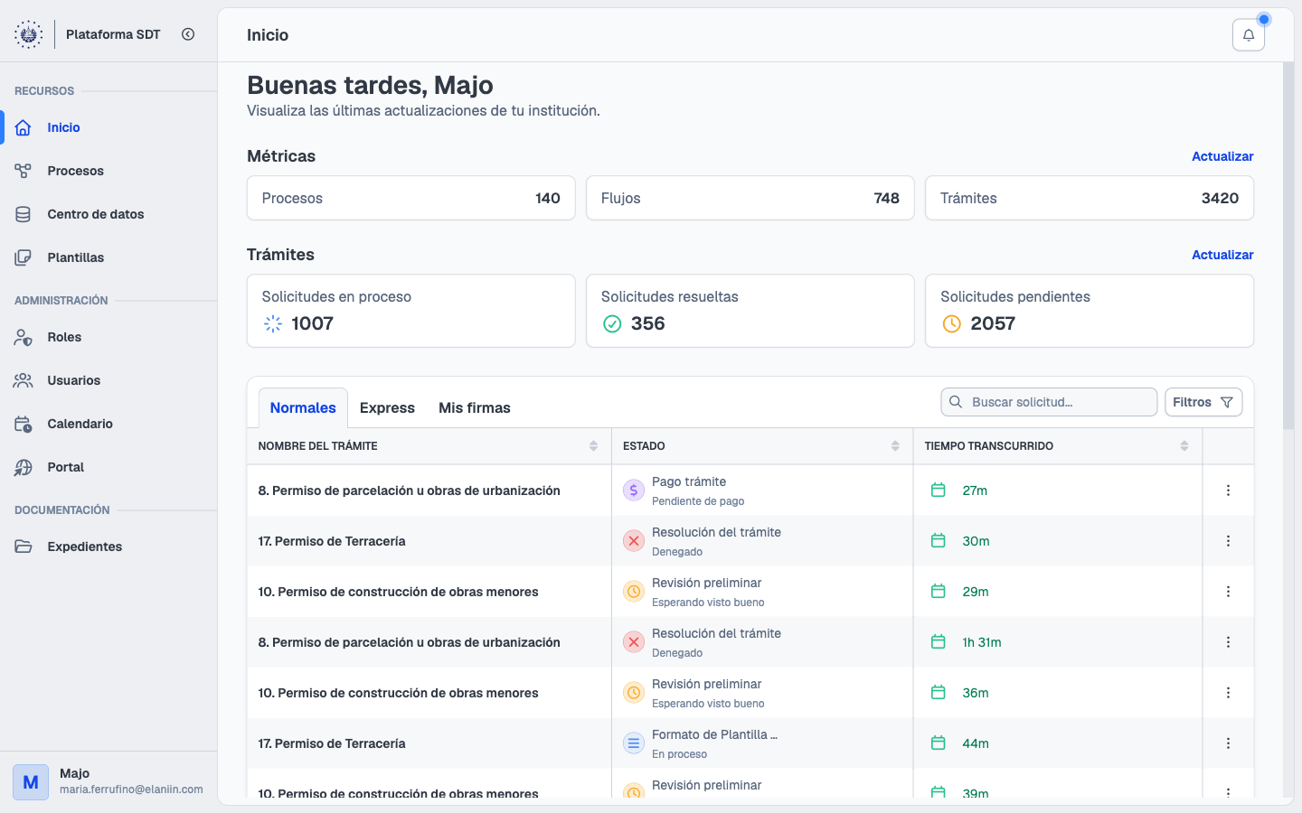 Figura 1. Inicio del Dashboard SDT: métricas y listado de solicitudes (captura QA).