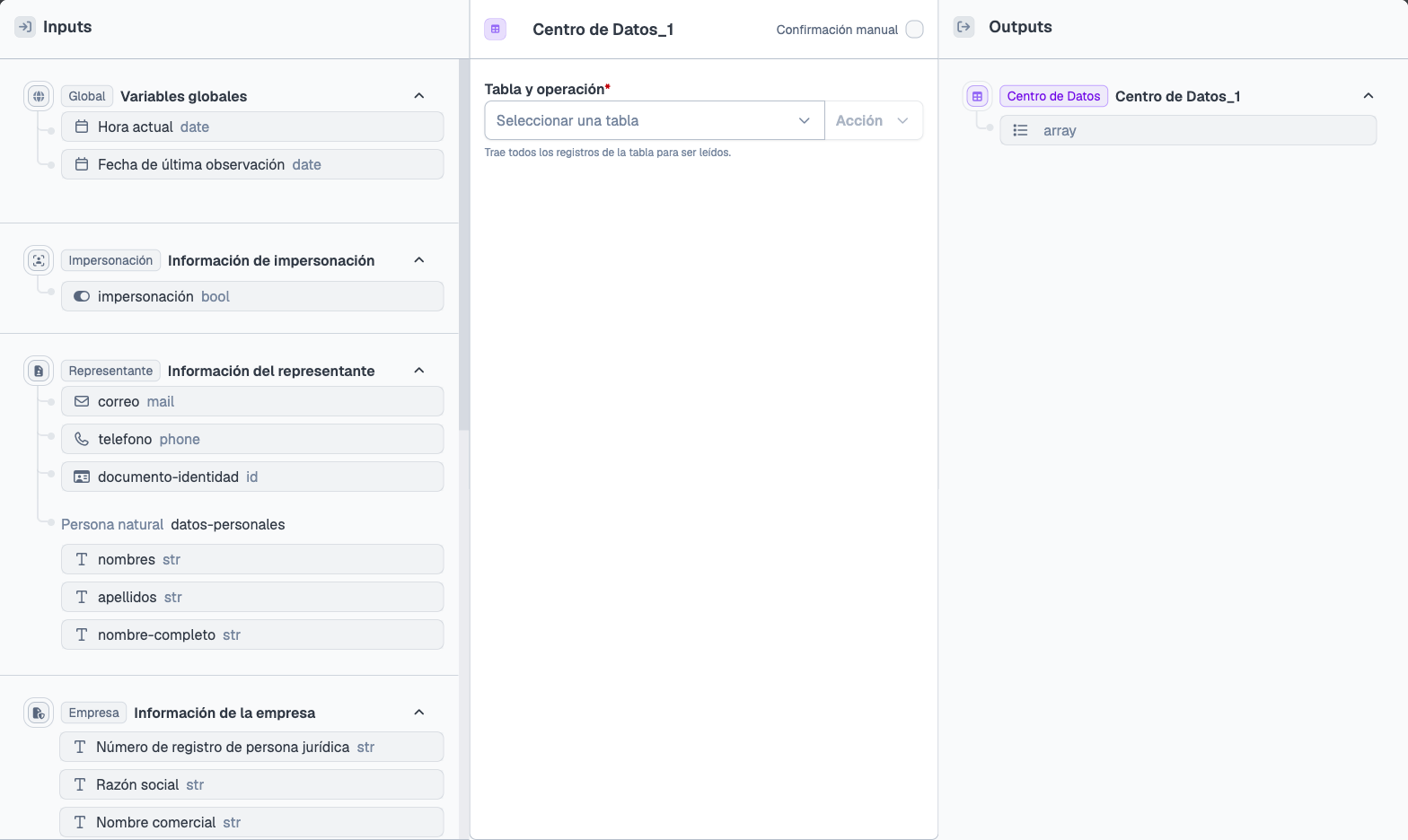 Configuración del nodo Centro de datos